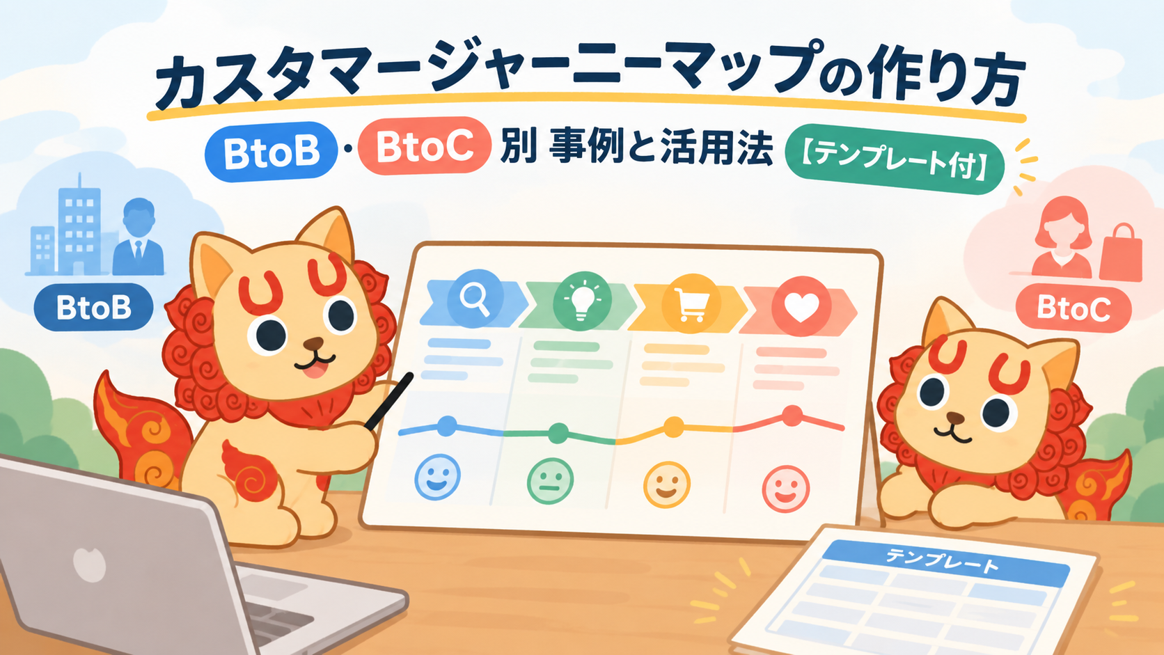 カスタマージャーニーマップの作り方｜BtoB・BtoC別事例と活用法【テンプレート付】